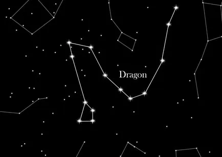 Constellation dragon