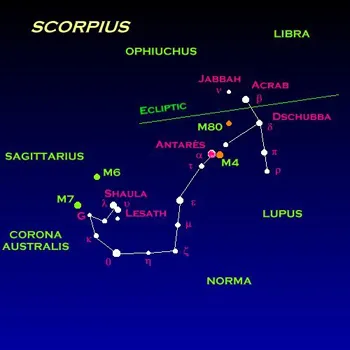 Constellation Scorpion
