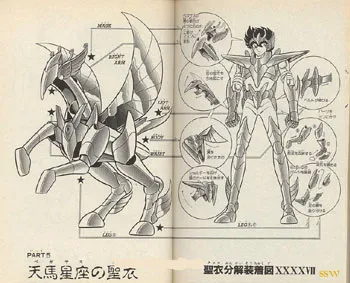 Seiya