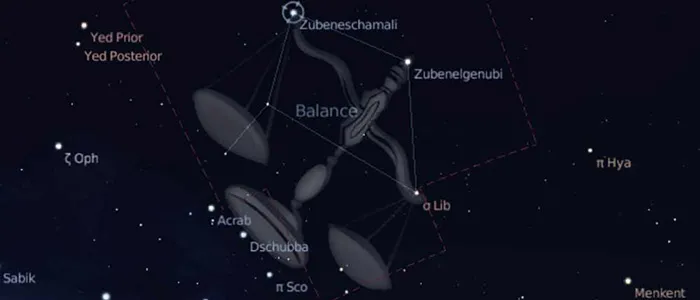天秤座の星座