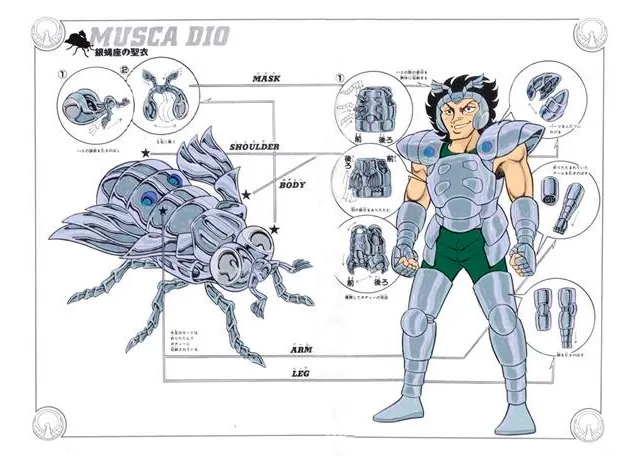 Dio