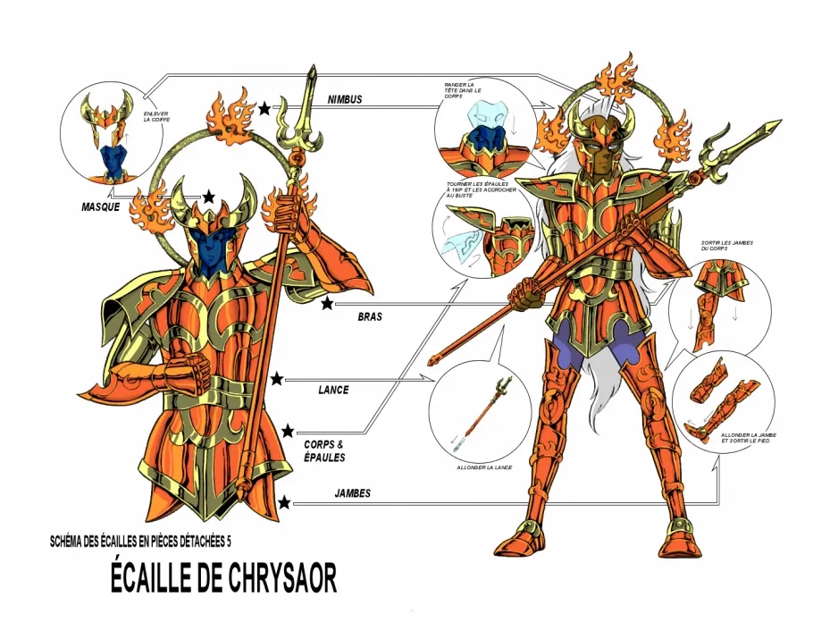 Krishna