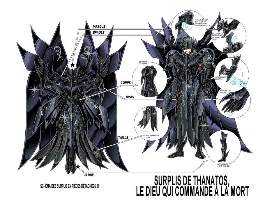 Thanatos